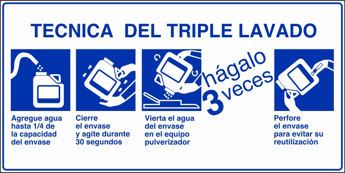 Técnica del Triple Lavado (BP-0091)