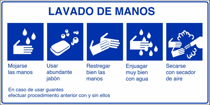 Lavado de Manos (BP-0092)